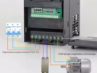 Преобразователь частоты на 5.5кВт 50 Гц с 220В/380В Convertor de frecventa — zdjęcie 3