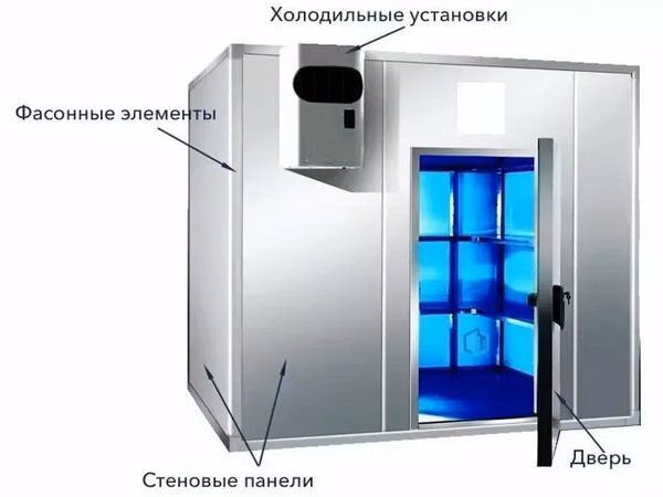 Холодильные оборудование, шокеры и компл