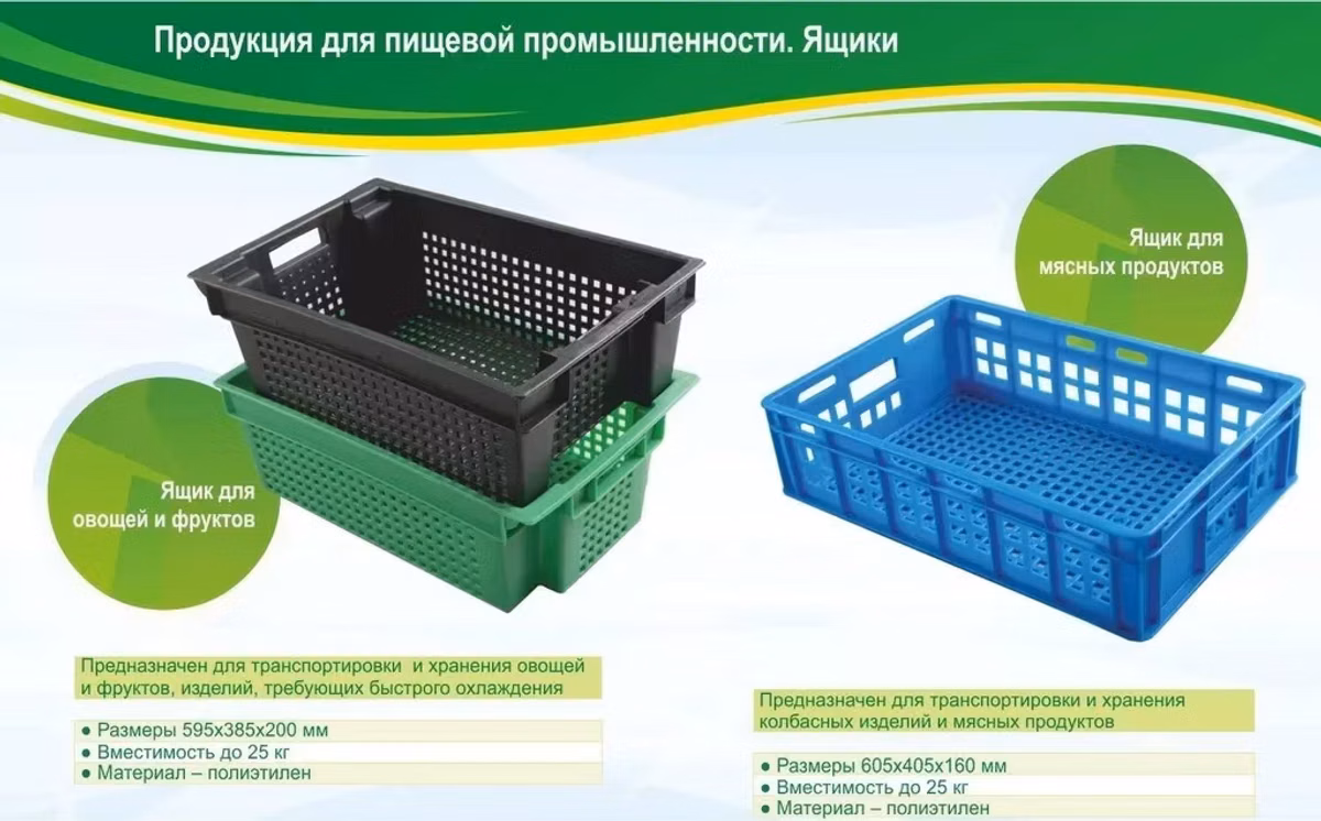 Пластиковые ящики от производителя
