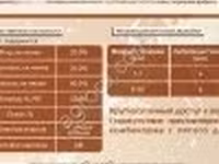 Заменитель цельного молока сухой «КапиМилк молочный» — photo 3