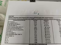 Полнорационный Корм для кроликов — 照片 3