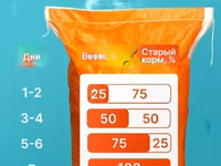 Корм для кошек Besar — ფოტო 3