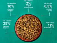 Корм для кошек NUWAK 12кг — الصورة 2